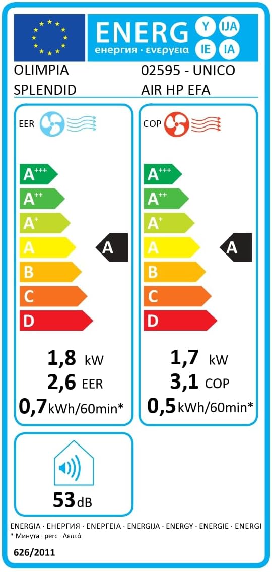 Olimpia Splendid Unico Air HP EFA — Climatizzatore a Pompa di Calore Senza Unità Esterna