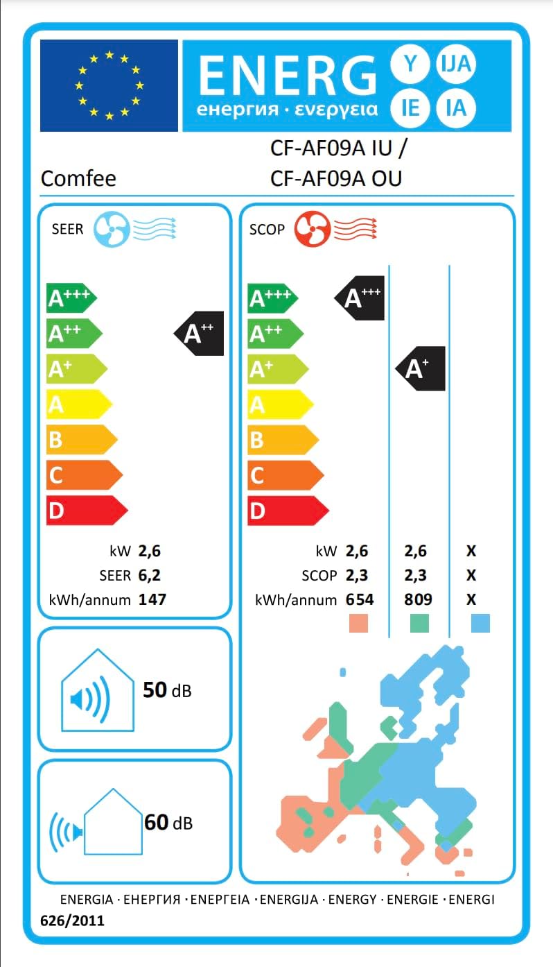 COMFEE' TROPICAL 9K – Climatiseur monosplit Inverter 9 000 BTU avec Wi-Fi