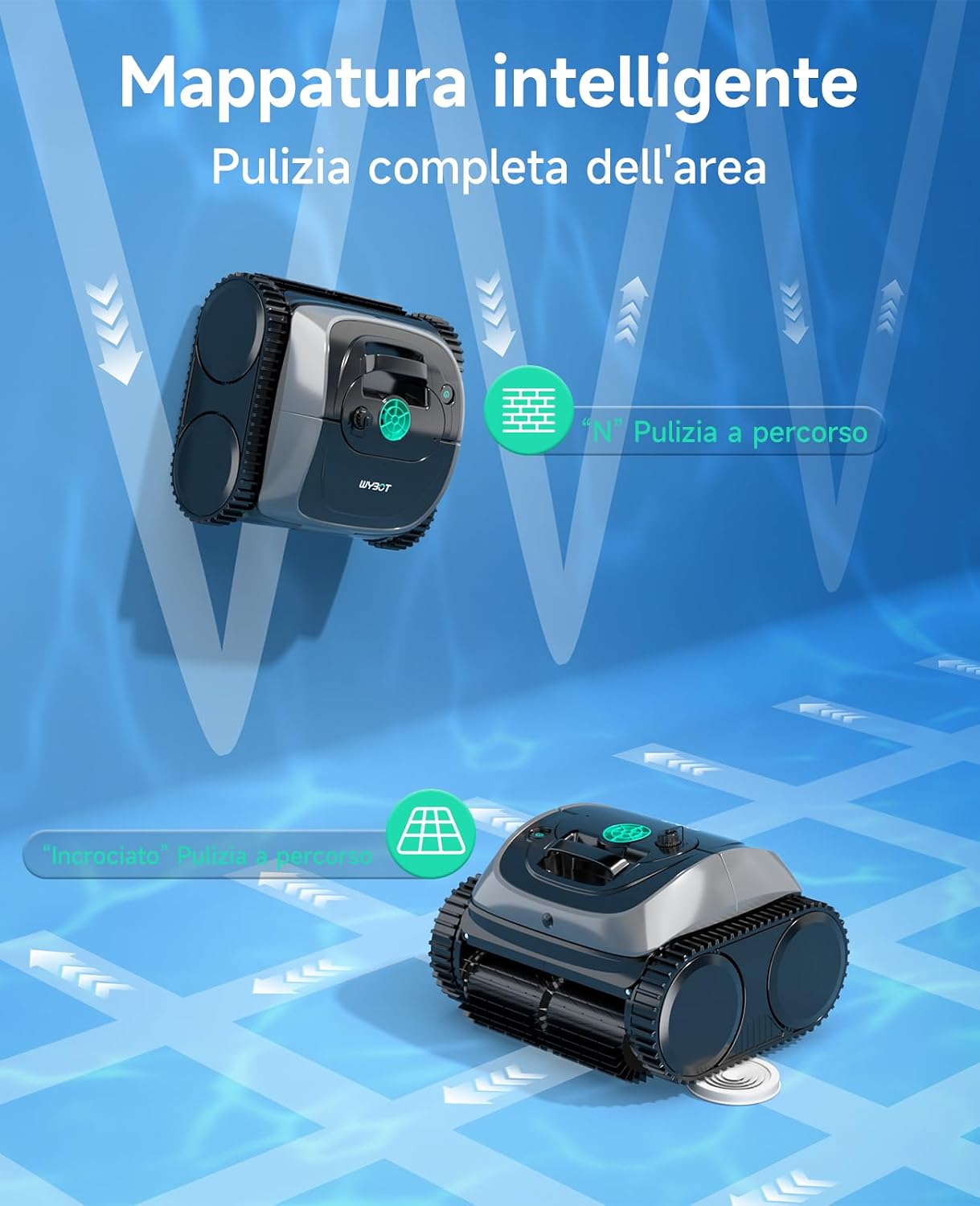 WYBOT C1 – Robot Pulitore Piscina Senza Fili con Percorso Intelligente
