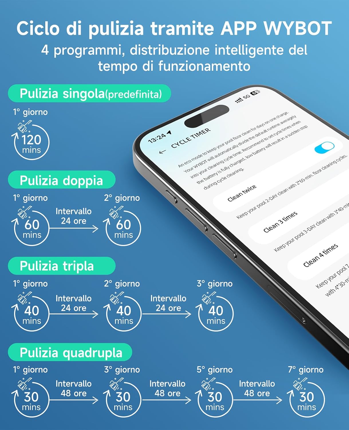 Robot de piscine sans fil WYBOT C1 avec planification intelligente des trajets