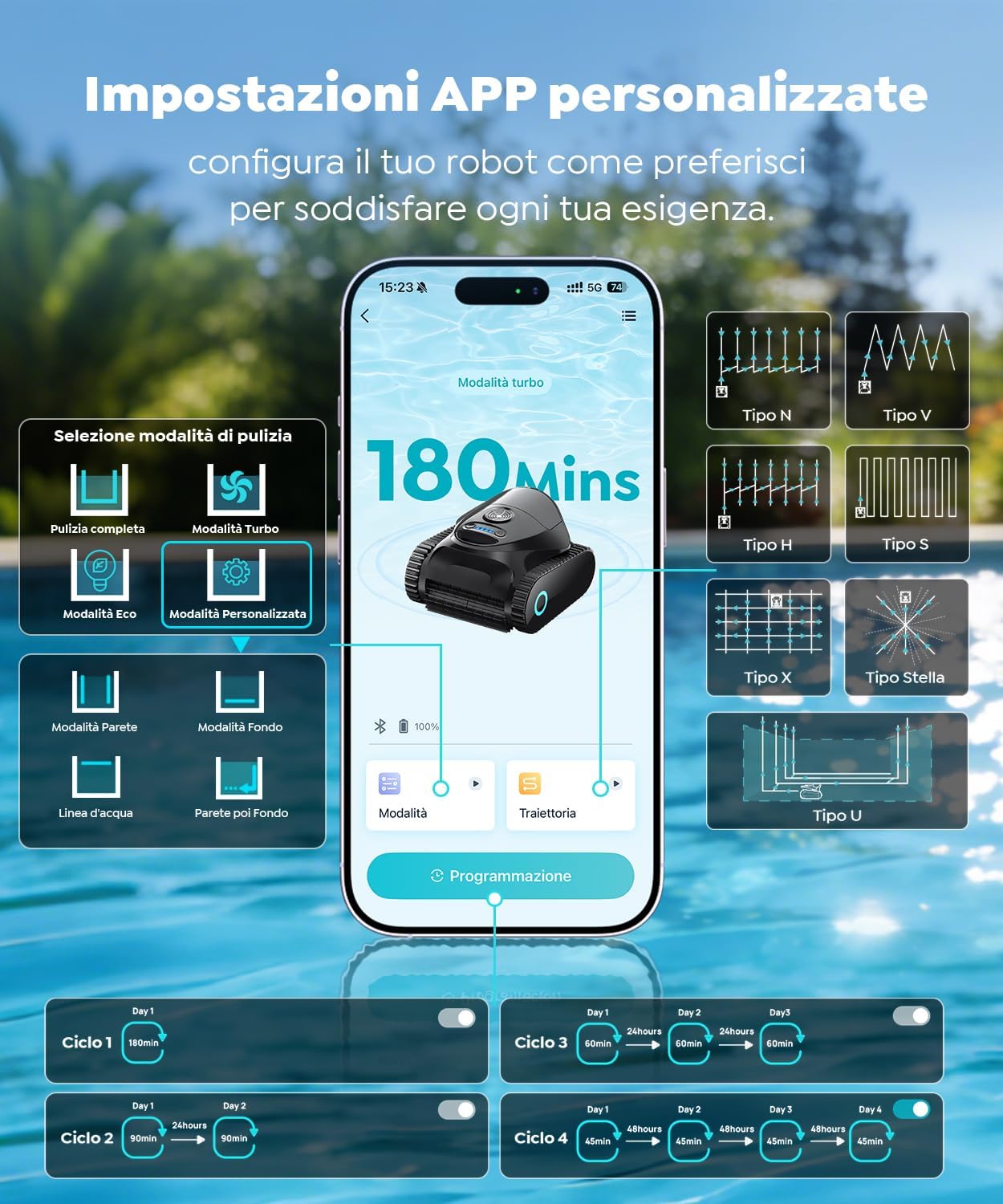Robot Piscina C1 Senza Fili — Pulisce Fondo e Pareti fino a 150 m²