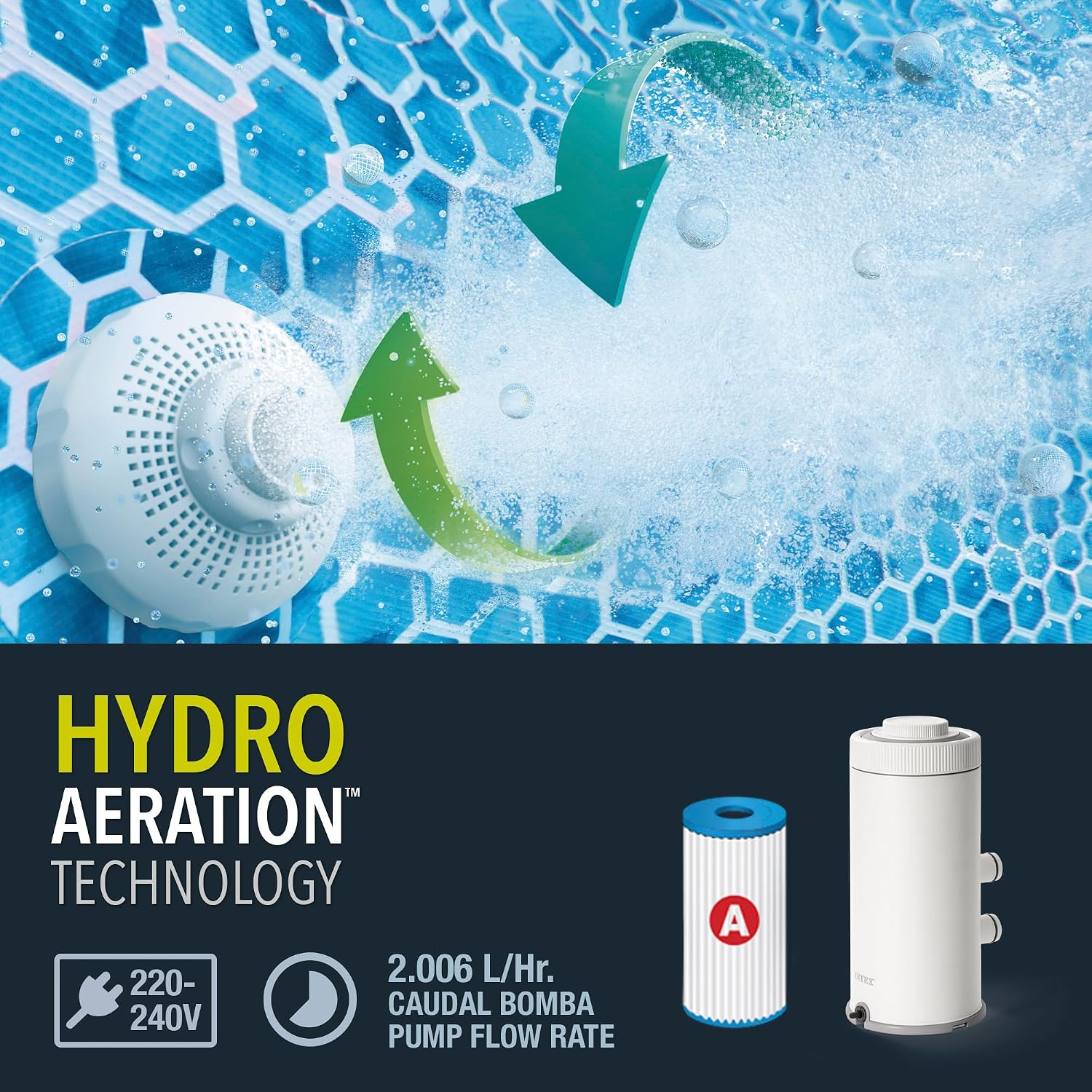 Piscine hors sol Intex Prism Frame Premium 3,66 × 0,76 m avec pompe de filtration